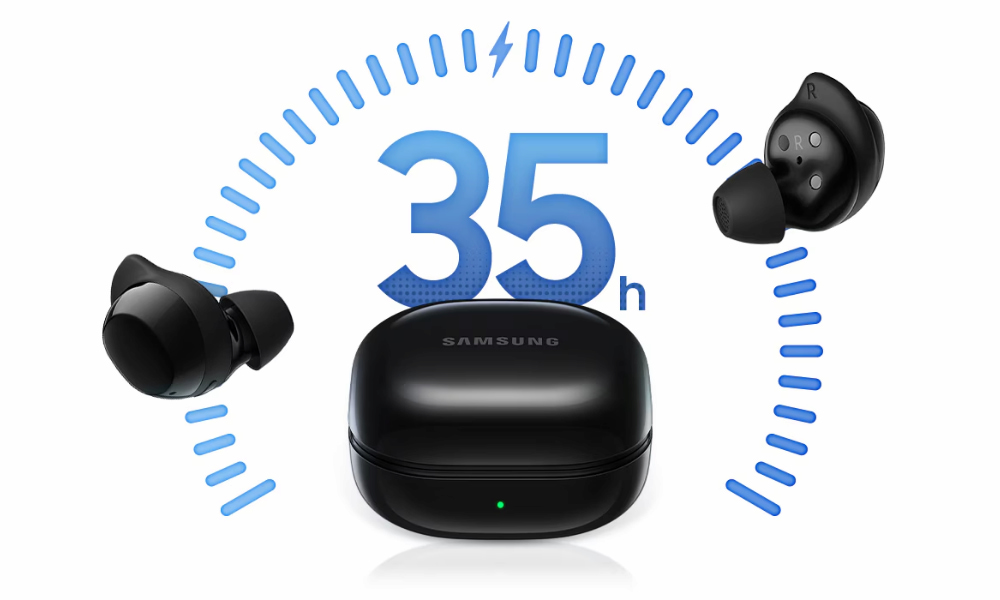 Thời lượng sử dụng Samsung Galaxy Buds Core (ANC)