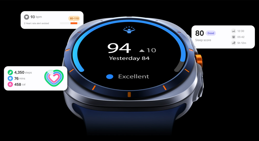 Tính năng Energy Score hỗ trợ theo dõi mức năng lượng 