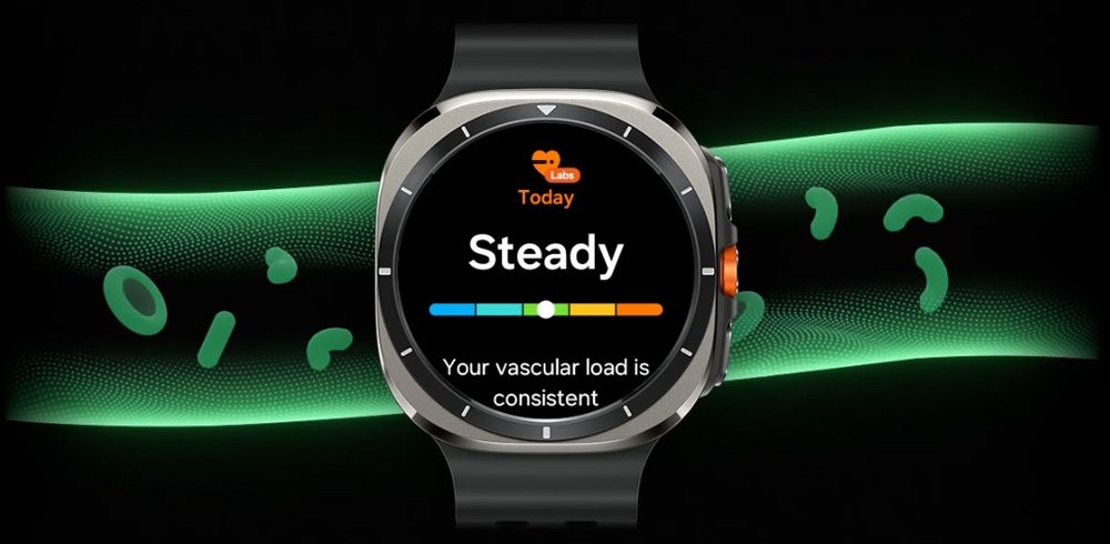 Tính năng Vascular Load trên Samsung Watch Ultra 2 47mm 