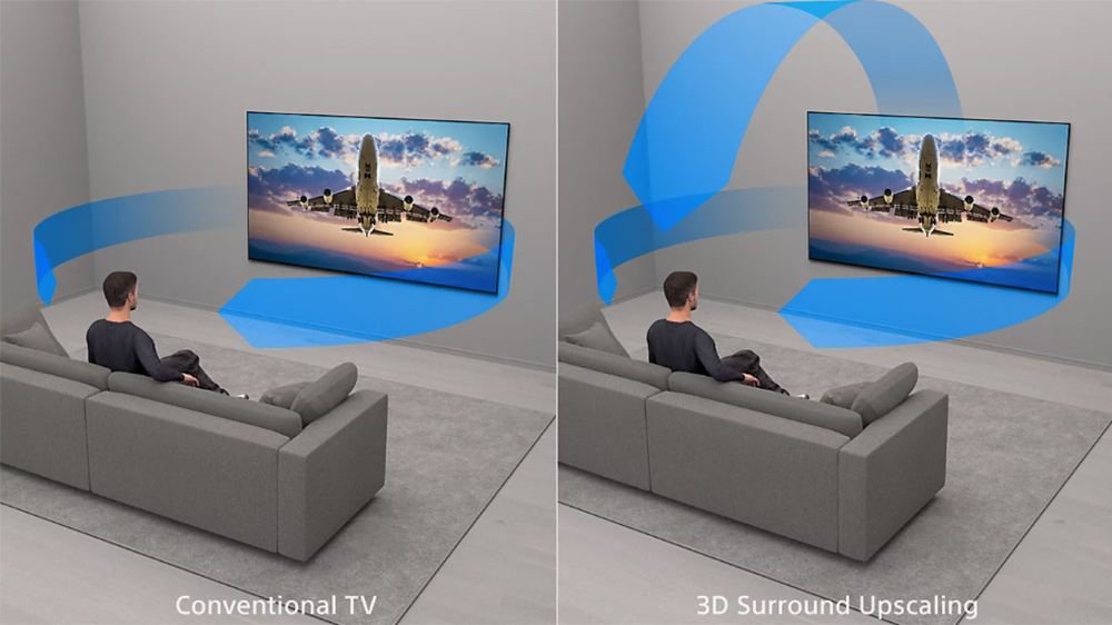 Công nghệ 3D Surround Upscaling Sony Google TV OLED BRAVIA 8 II K-65XR80M2