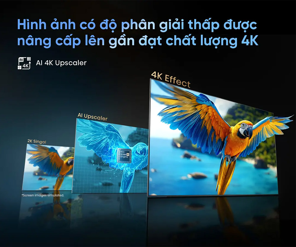 4K AI Upscaler Tivi Hisense ULED MiniLED 4K 65 Inch 65U6Q
