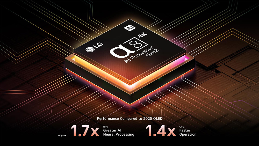 Bộ xử lý α8 AI 4K Gen2 Tivi LG QNED Evo AI 4K 85 Inch 85QNED92ASA