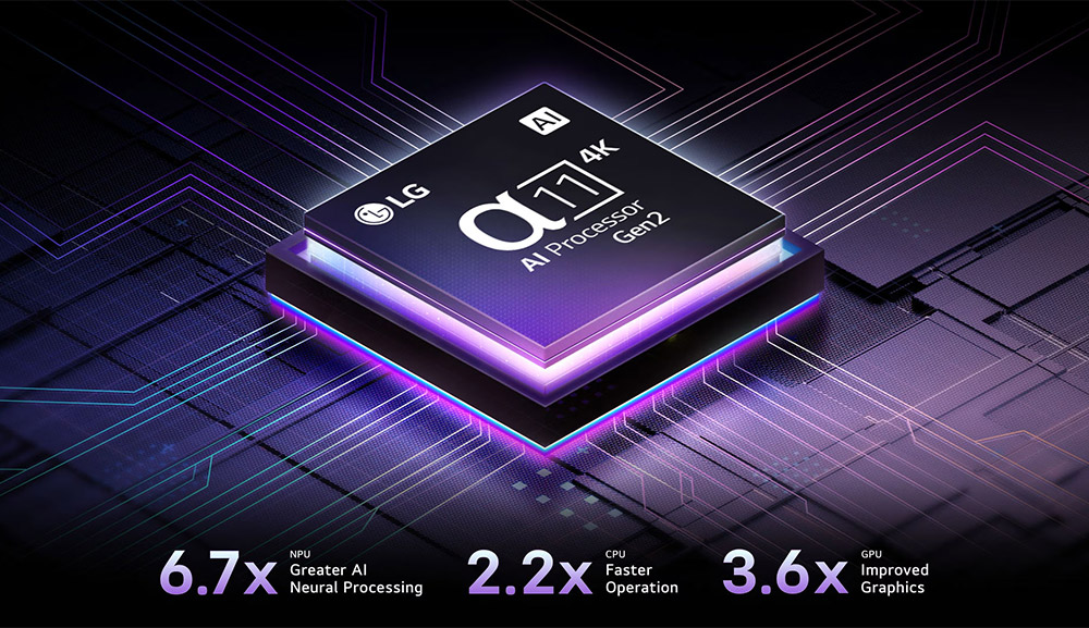 Bộ xử lý α11 AI Processor 4K Gen2 Tivi LG OLED Evo AI 4K 77 Inch OLED77G5PSA