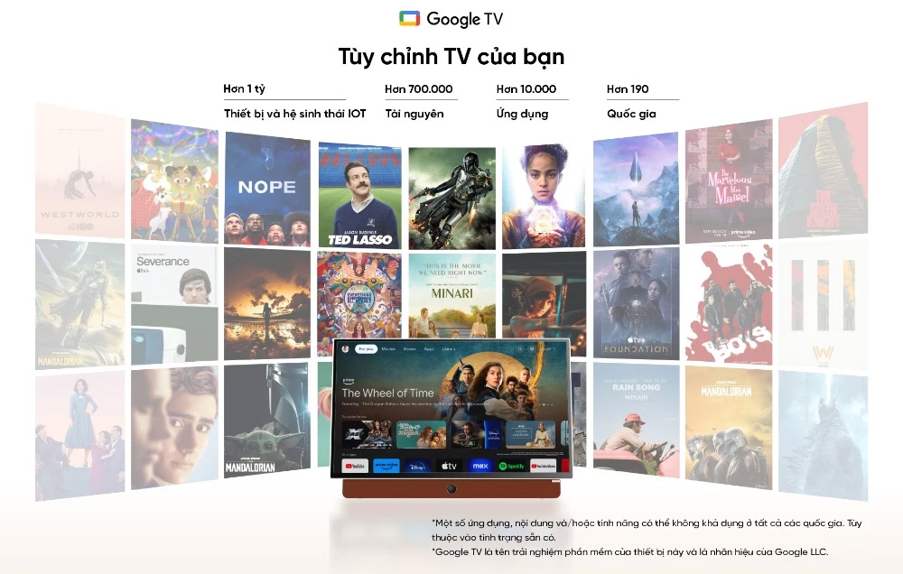 Hệ điều hành Google TV của Skyworth 24P6300