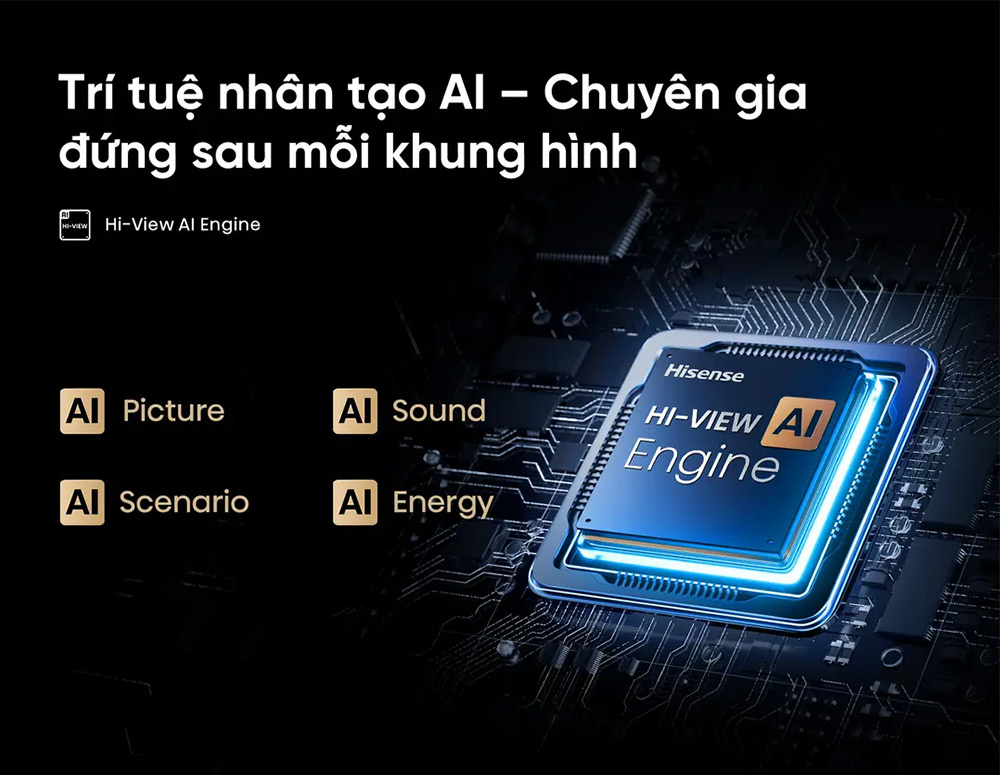 Bộ xử lý Hi-View AI Engine Tivi Hisense ULED MiniLED 4K 65 Inch 65U6Q