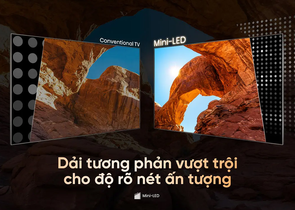 Công nghệ màn hình Mini-LED Tivi Hisense ULED MiniLED 4K 65 Inch 65U6Q