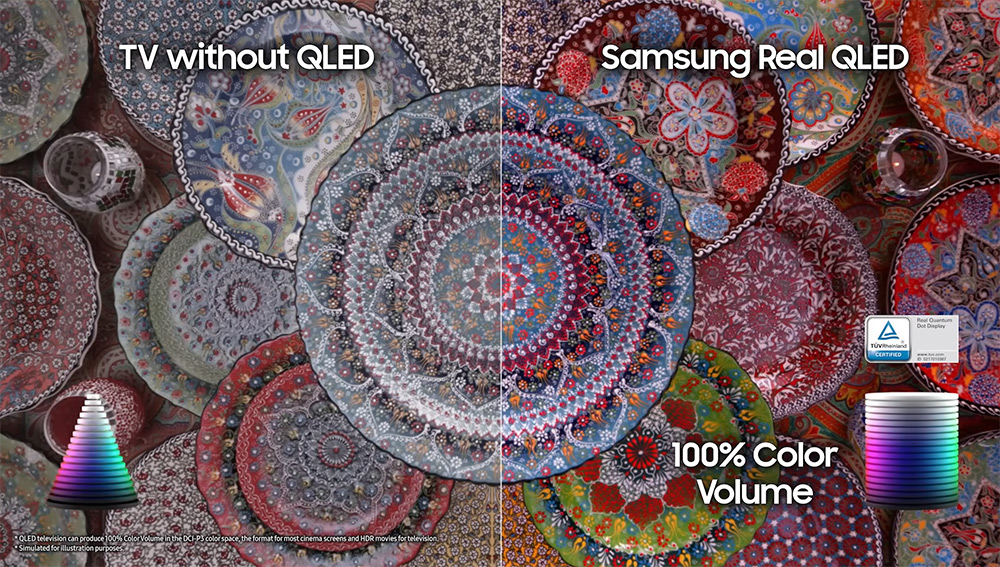 Công nghệ Quantum Dot Tivi Samsung QLED 4K AI 55 Inch QA55Q6F