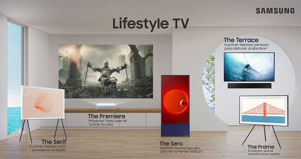 Tại sao nên mua tivi Samsung Lifestyle?