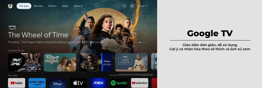 Hệ điều hành Google TV đơn giản, dễ sử dụng