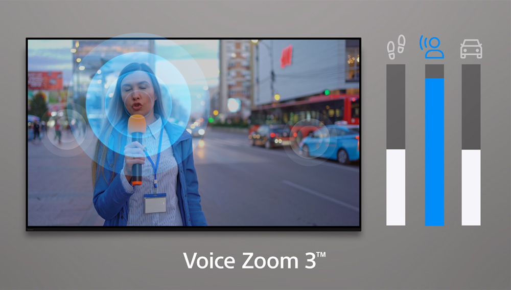 Công nghệ Voice Zoom 3 Sony Google TV Mini LED BRAVIA 5 K-65XR50