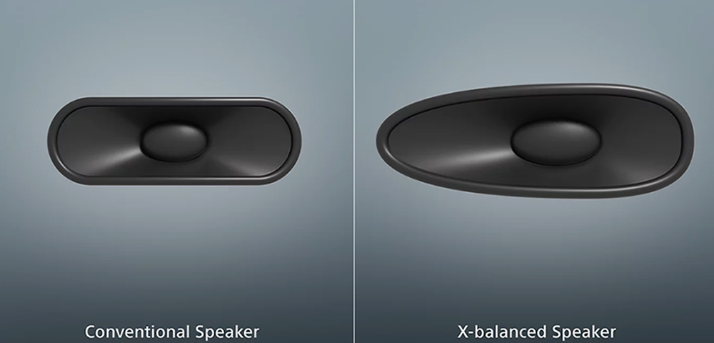 Củ loa X-Balanced Speaker Sony Google TV Mini LED BRAVIA 5 K-98XR50