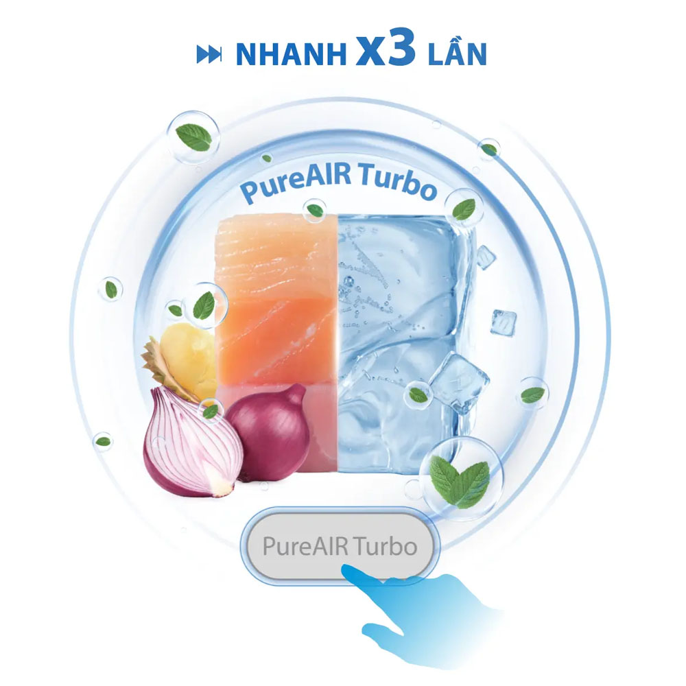 Công nghệ PureAIR Turbo loại bỏ mùi hôi nhanh chóng