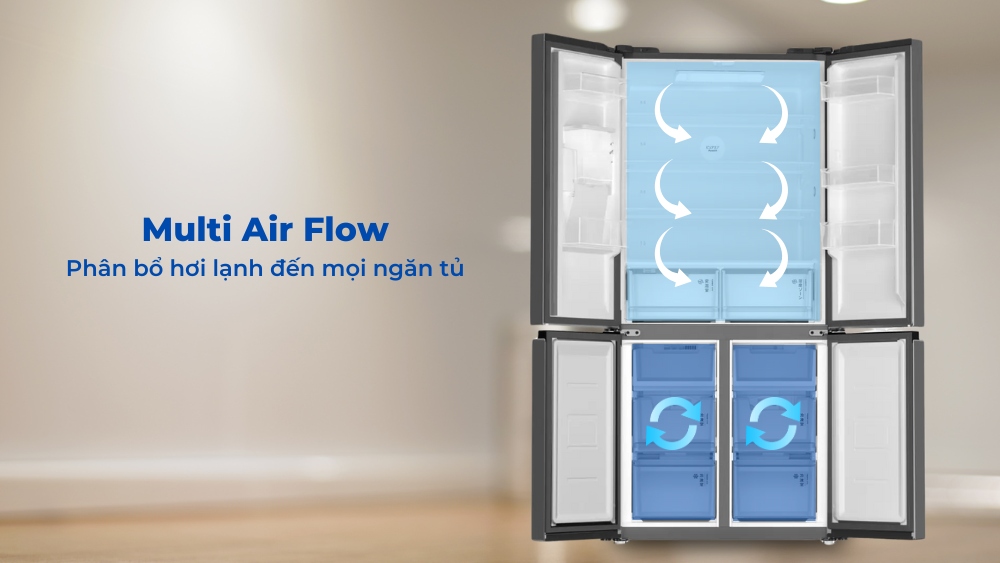 Luồng khí lạnh đa chiều Multi Air Flow bảo quản thực phẩm tươi ngon dài lâu