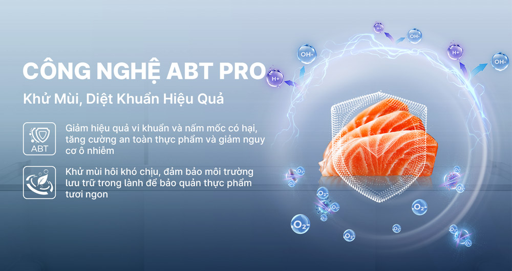 Công nghệ ABT Pro của Tủ Lạnh Aqua Inverter 529 Lít AQR-M600XA(GC)