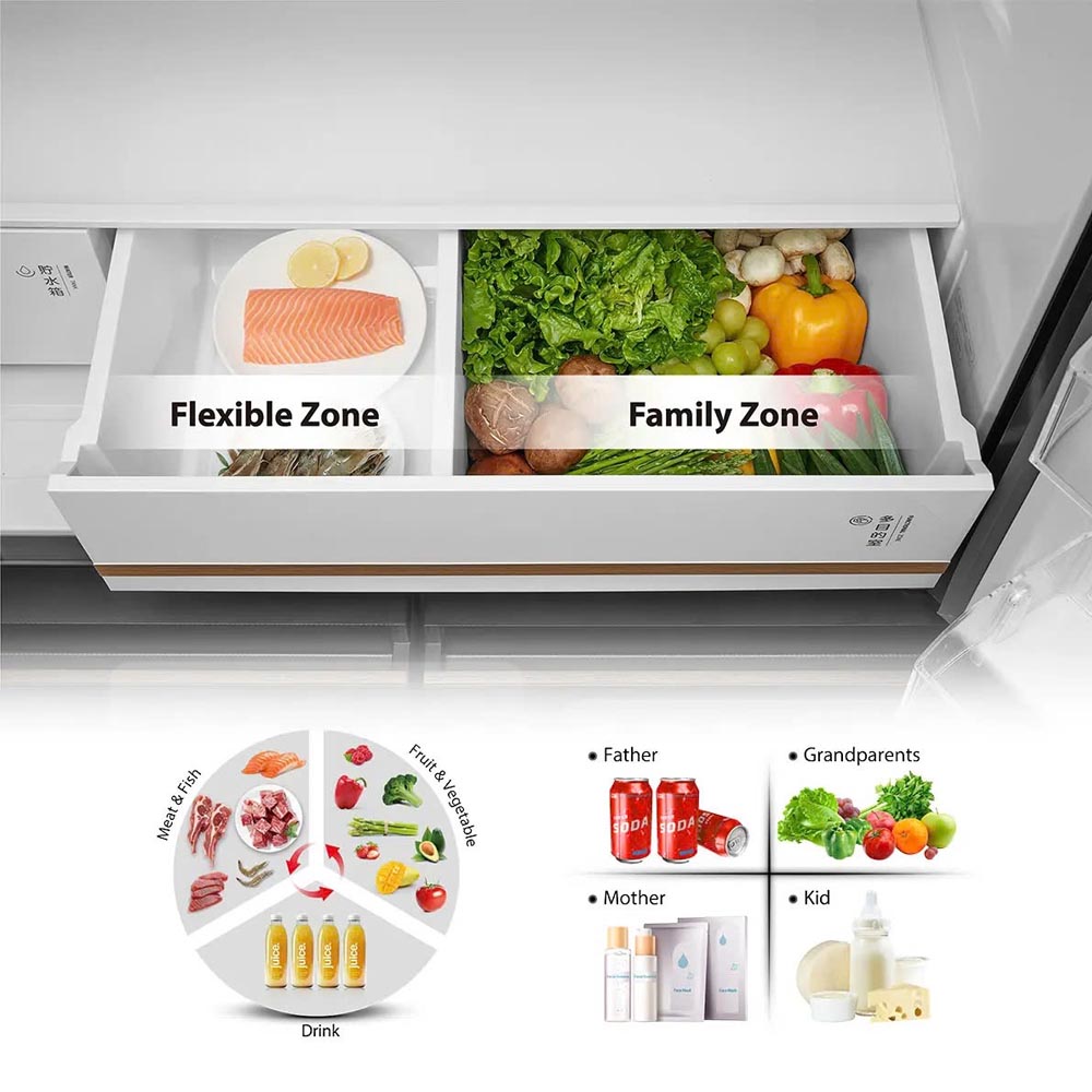 Ngăn Flexible Zone cho phép tùy chỉnh 03 chế độ lưu trữ 