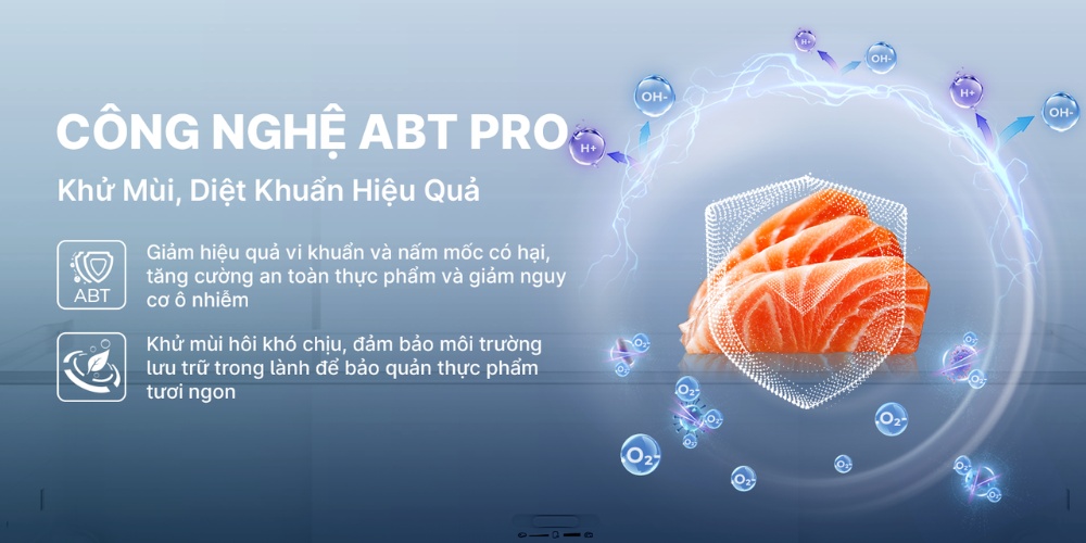 Tủ Lạnh Aqua AQR-MA585XA(MC)U1 với công nghệ ABT Pro