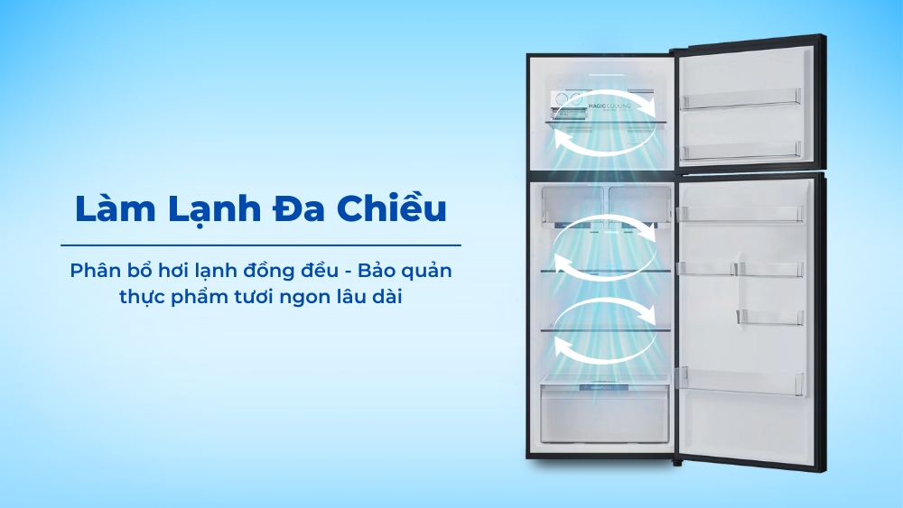 Làm lạnh đa chiều bảo quản thực phẩm tươi ngon lâu dài