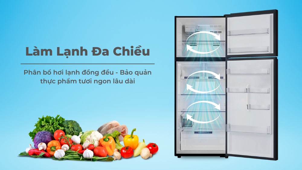 Công nghệ làm lạnh đa chiều bảo quản thực phẩm tối ưu