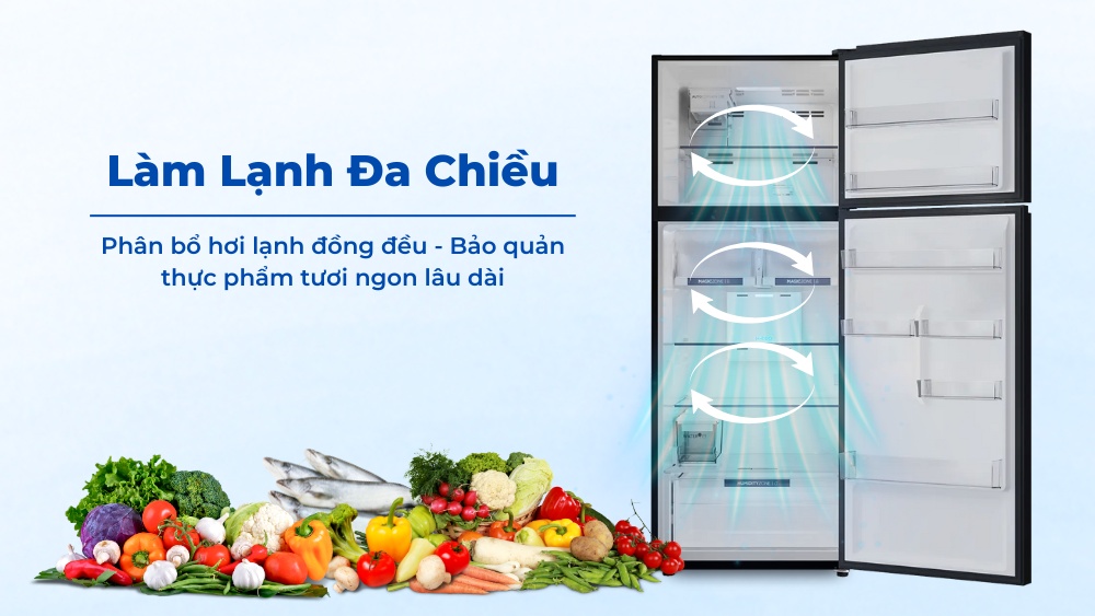 Làm lạnh đa chiều mang hơi lạnh đến khắp các ngăn tủ