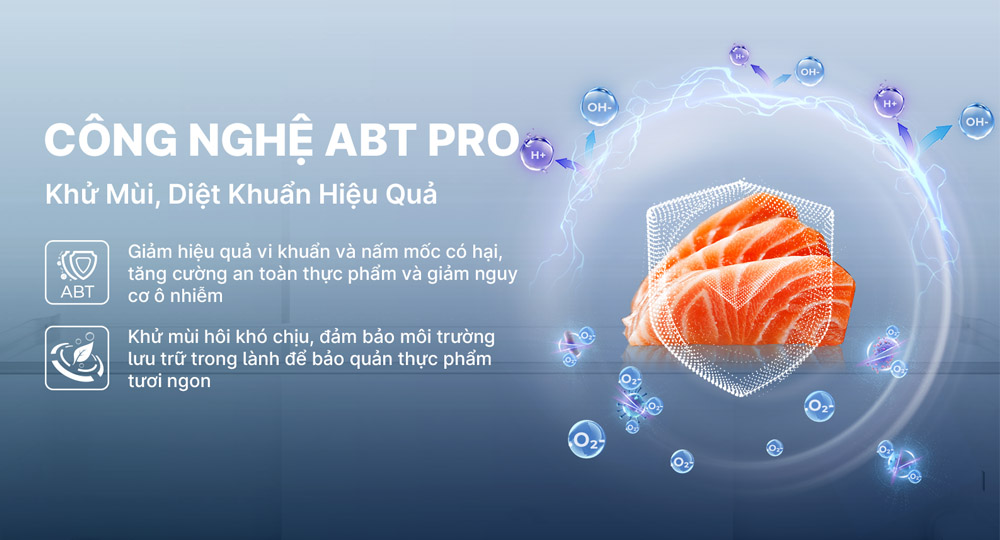 Công nghệ ABT Pro của Tủ Lạnh Aqua Inverter AQR-M600XA(GB)