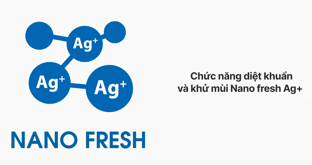 Tủ Lạnh Aqua AQR-T239FA(FB) tích hợp công nghệ Nano Fresh Ag+