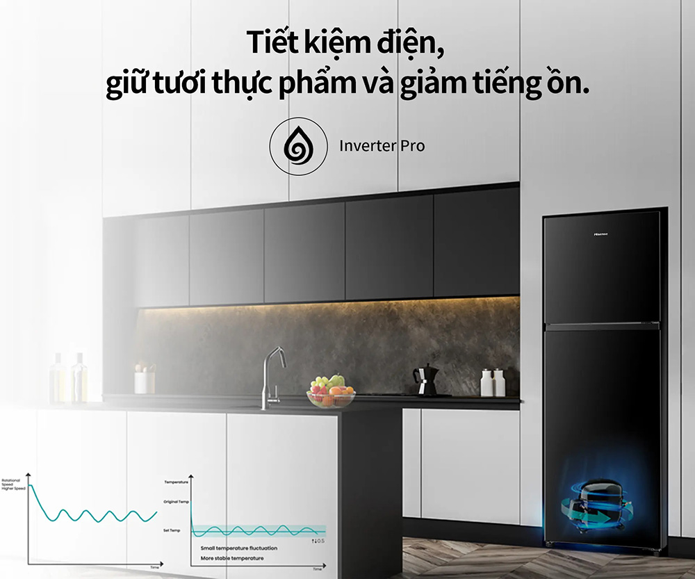 Tủ Lạnh Hisense Inverter RT469N4EBU tiết kiệm điện