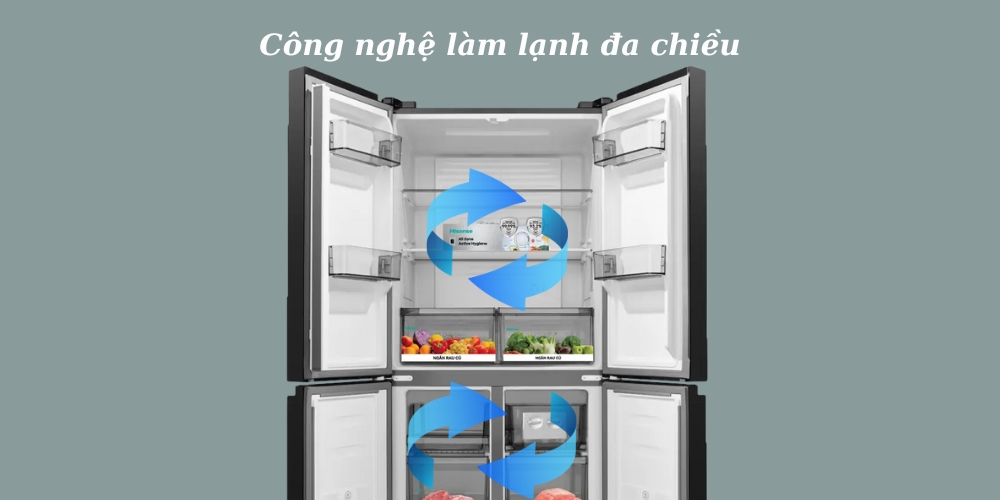 Tủ Lạnh Hisense RQ559N4EBU làm lạnh đa chiều