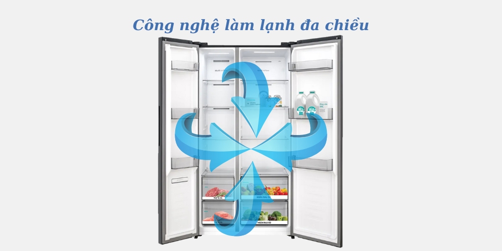 Tủ Lạnh Hisense RS708N4EBN làm lạnh đa chiều