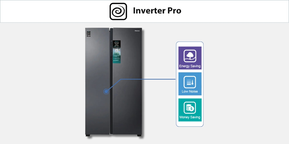 Tủ Lạnh Hisense RS708N4EBN tiết kiệm điện