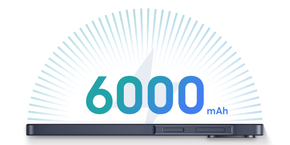 Dung lượng pin Samsung Galaxy A08 4GB 64GB
