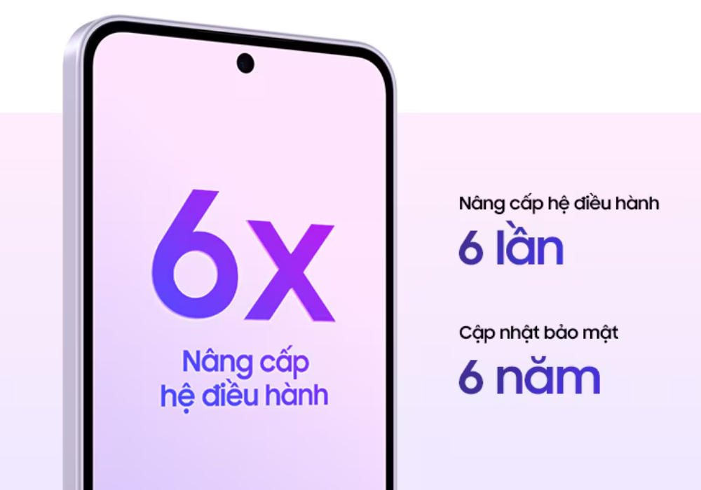 Galaxy A37 5G nâng cấp hệ điều hành và bảo mật