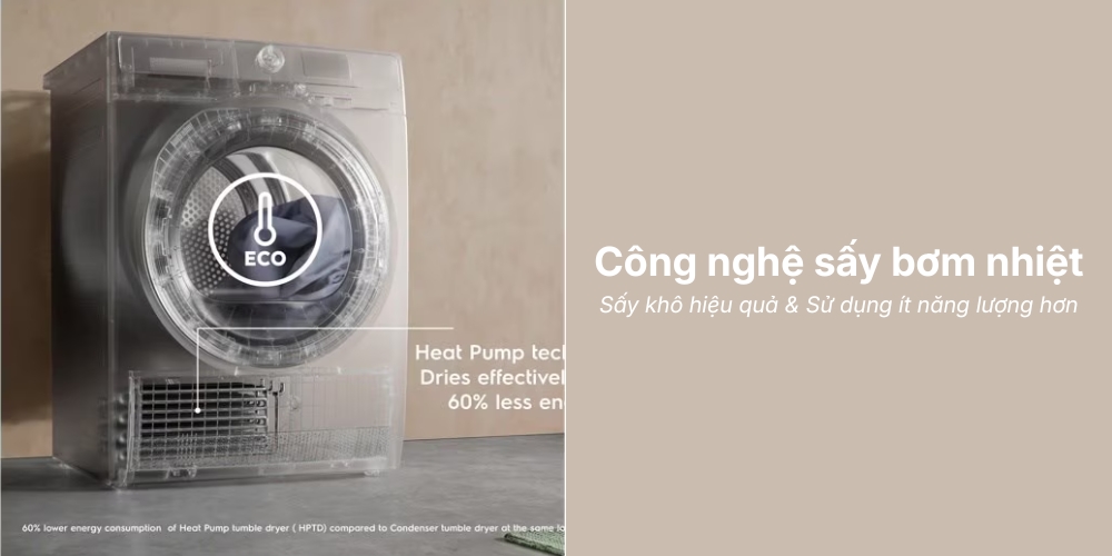 Công nghệ sấy bơm nhiệt trên Máy Sấy Bơm Nhiệt Electrolux EDH803J5WCR