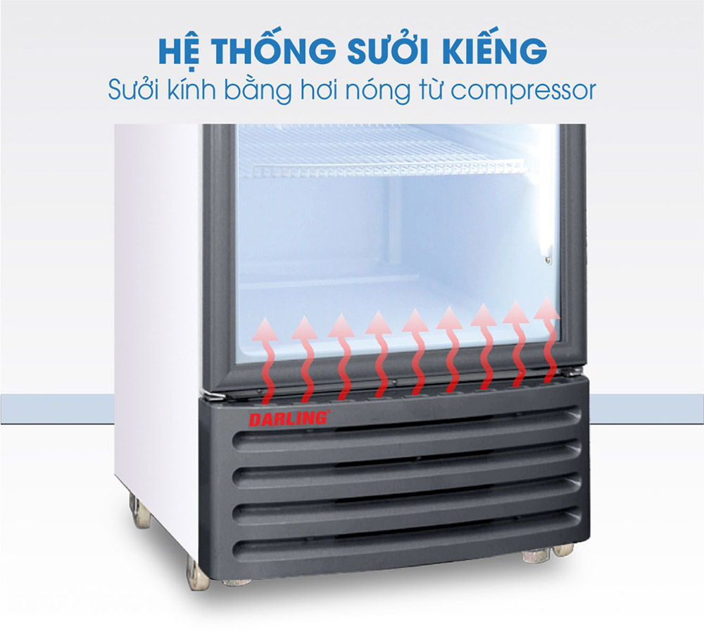 Sưởi kính bằng hơi nóng từ compressor, chống đọng sương