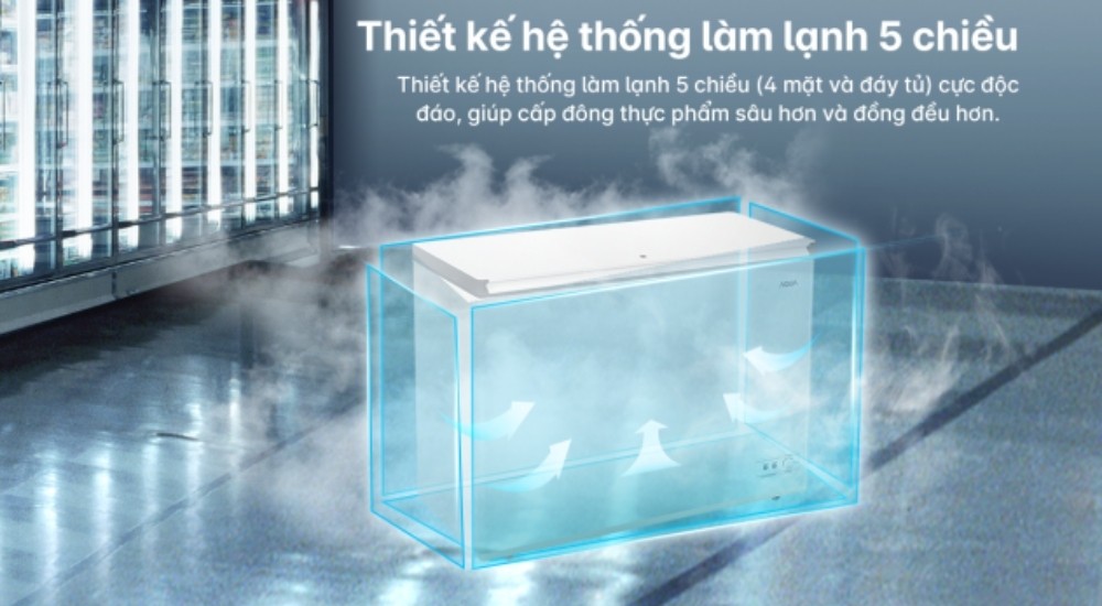 Tủ Đông Aqua 429 Lít AQF-C5701EN trang bị hệ thống làm đông 5 chiều
