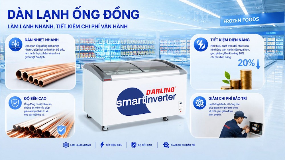 Tủ Đông Darling DMF-6079ASKI dàn lạnh ống đồng