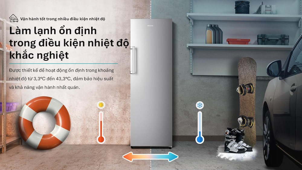 Tủ đông Hisense vận hành ổn định trong nhiều điều kiện nhiệt độ