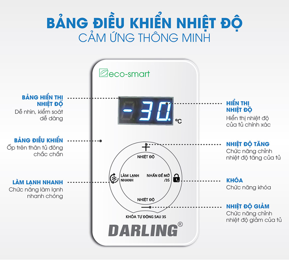 Tủ Đông Mát Inverter DMF-3699WSI trang bị bảng điều khiển cảm ứng