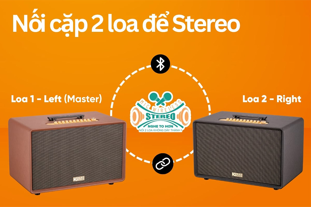 Mic Wireless Stereo loa Karaoke di động Acnos Flac 36 ULTIMATE màu đen