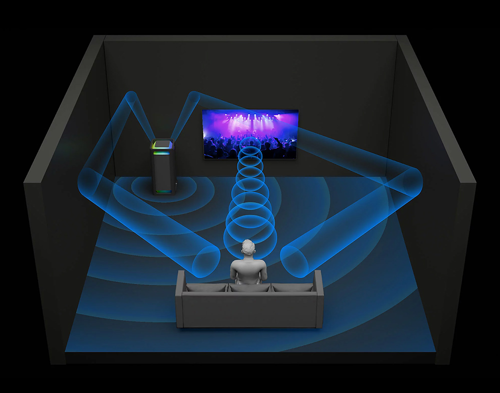 Tính năng Sound Booster tăng cường âm thanh khi kết nối loa với TV