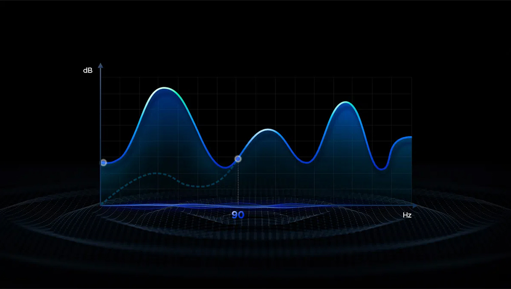 Thuật toán tăng cường áp suất âm thanh cực đại