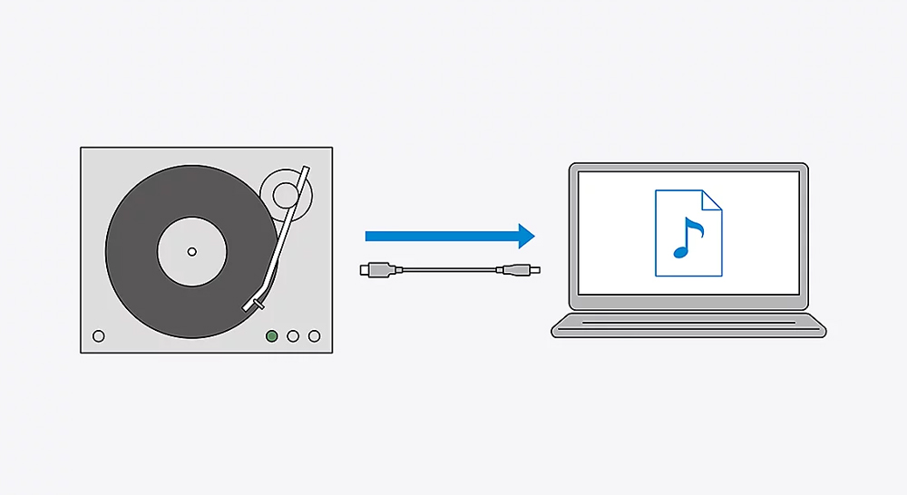 Ngõ ra USB ở mặt sau của đầu đĩa than
