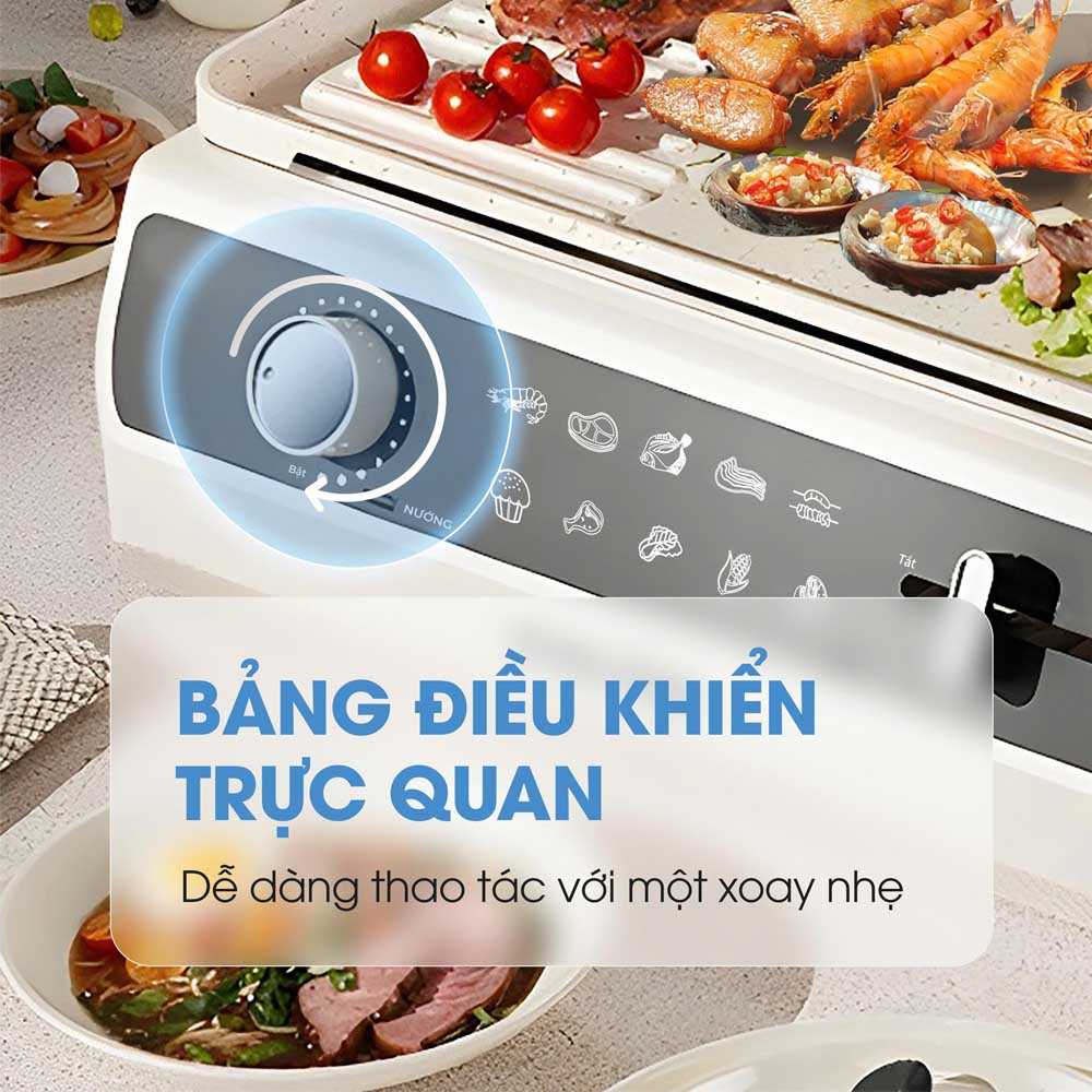 Núm xoay cơ học cỡ lớn kết hợp cùng các biểu tượng minh họa rõ ràng