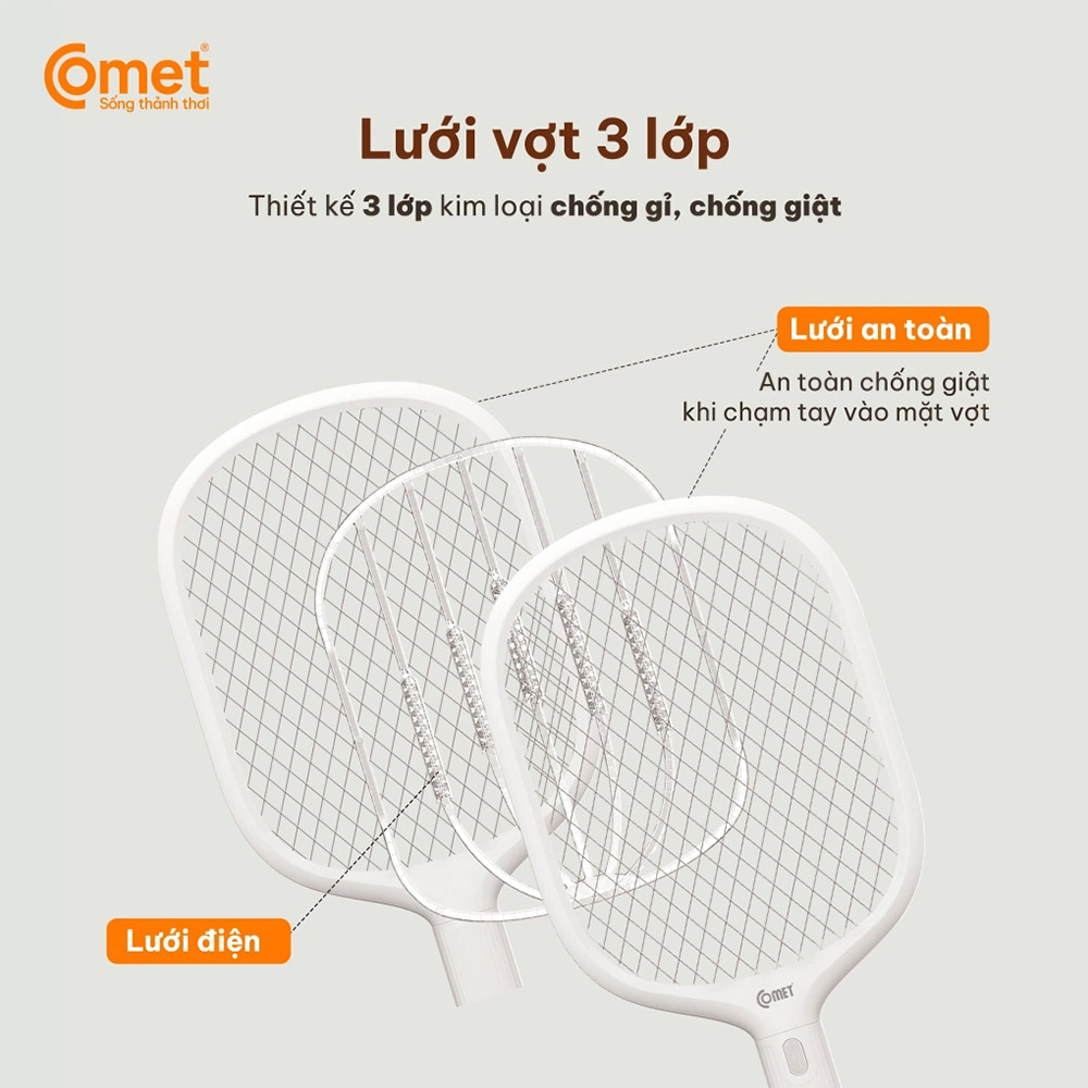 Thiết kế hiện đại, an toàn và dễ sử dụng
