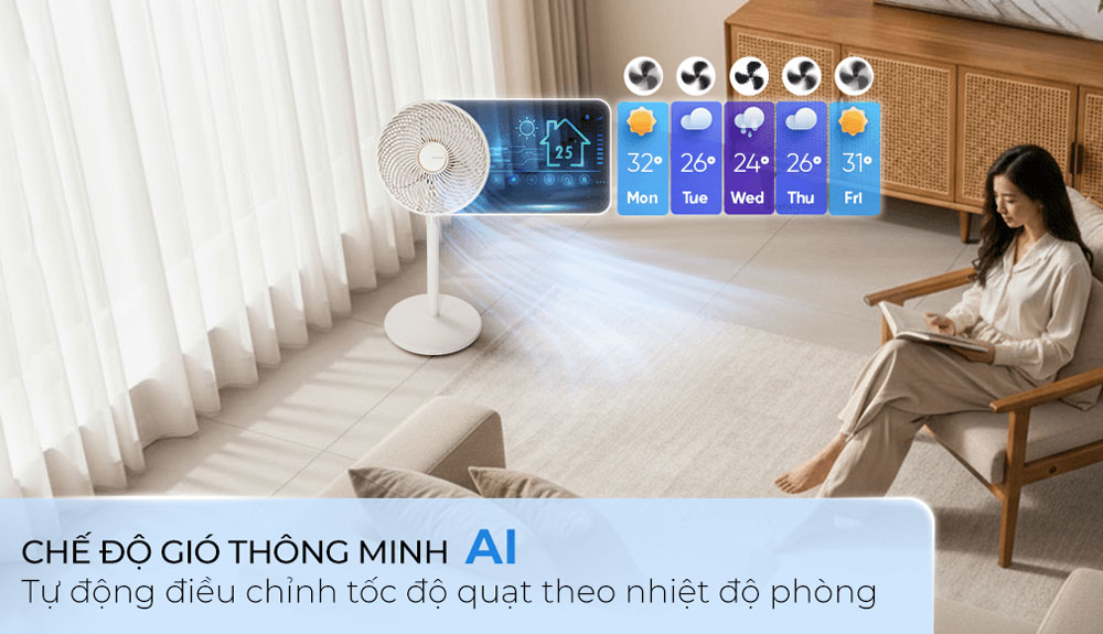 Sharp PJ-CD114V-C trang bị chế độ ECO tự điều chỉnh theo nhiệt độ 