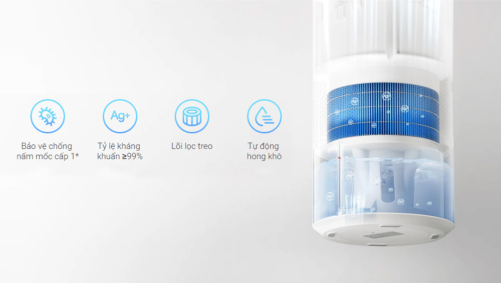 Xiaomi Smart Evaporative Humidifier EU tích hợp cơ chế kháng khuẩn nhiều lớp