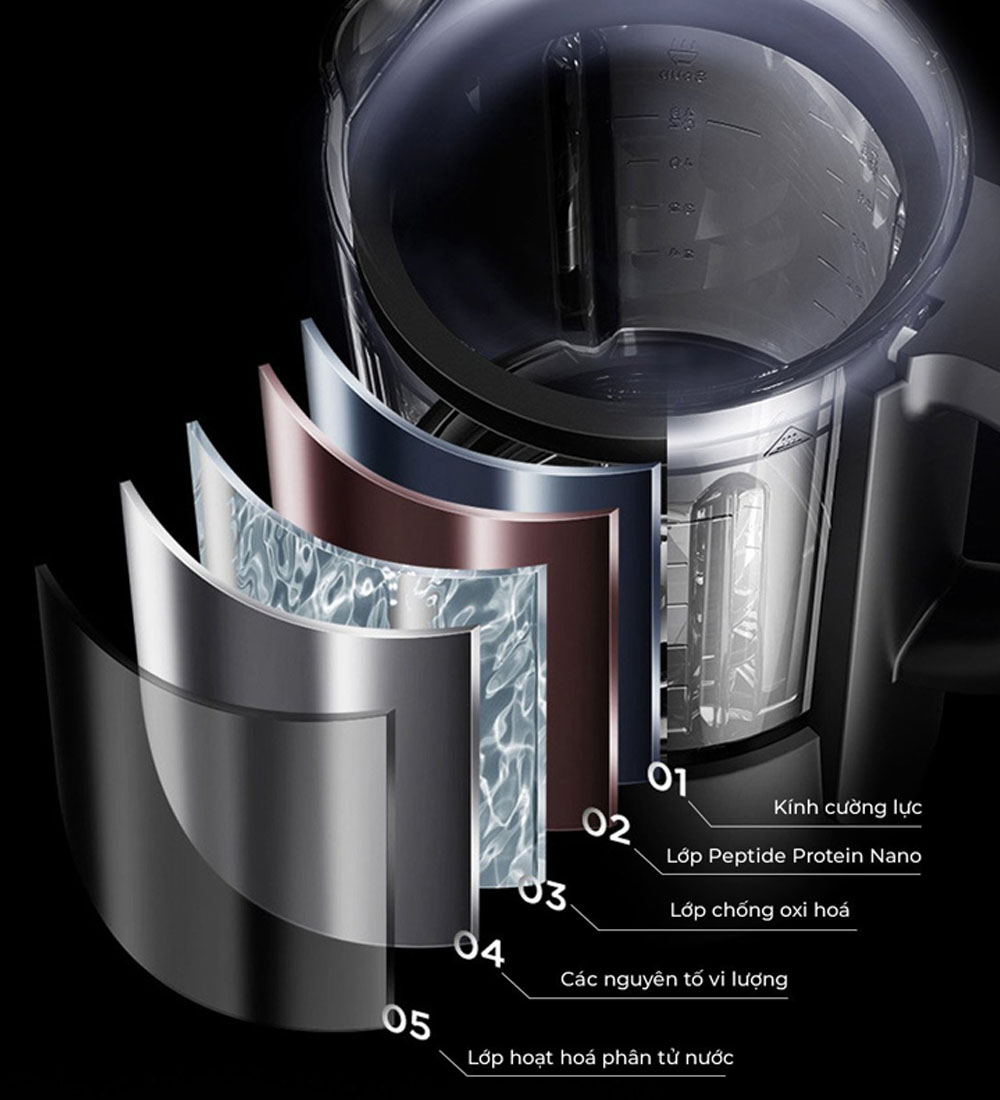 Máy Làm Sữa Hạt Unie V9S Pro trang bị cối thủy tinh Borosilicate 5 lớp