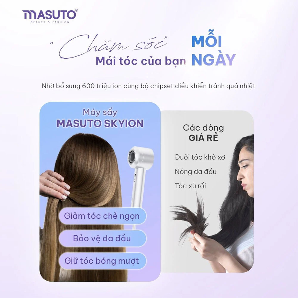 Masuto MSDryOne ứng dụng công nghệ giải phóng 600 triệu ion âm