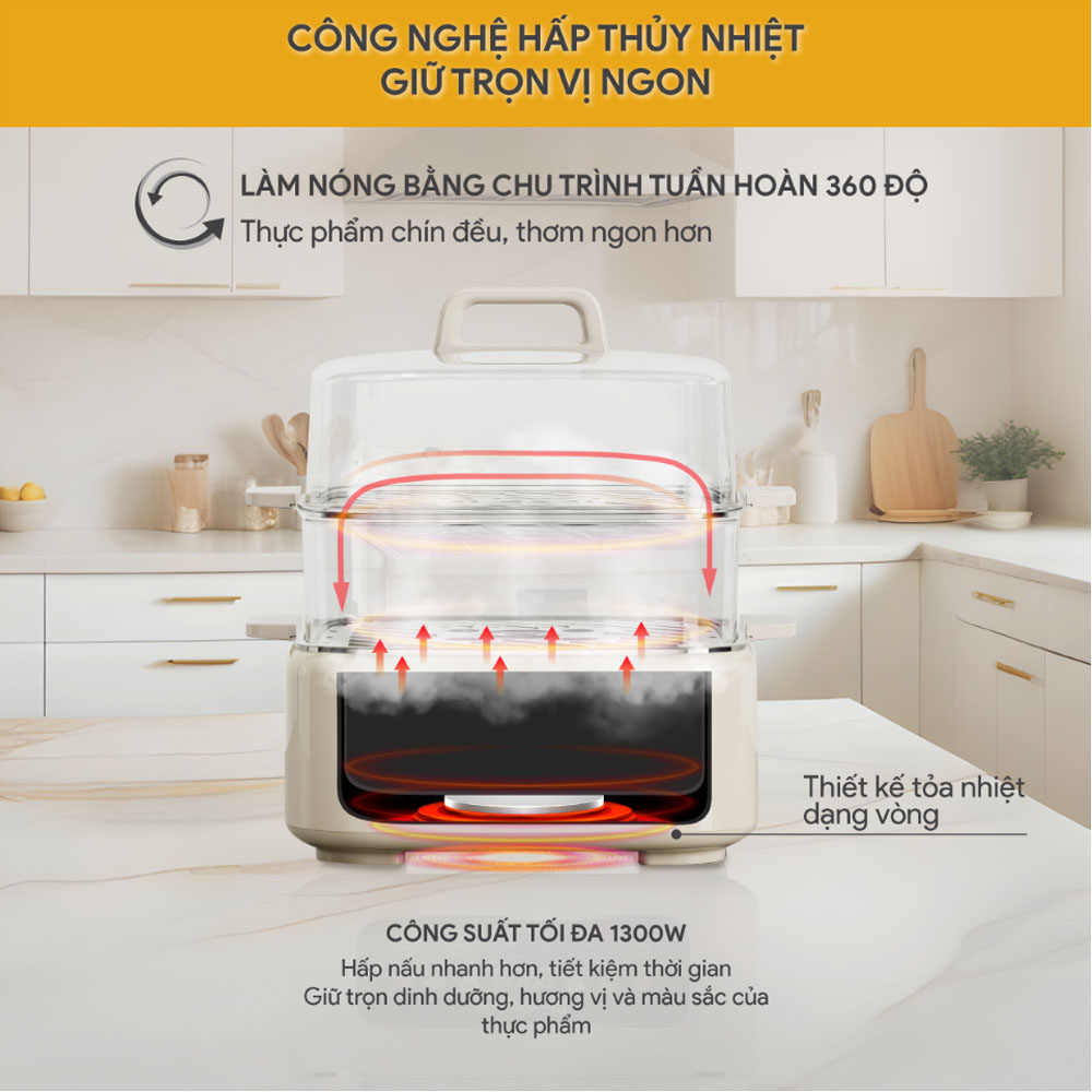 Công suất lớn 1300W kết hợp công nghệ hấp thủy nhiệt