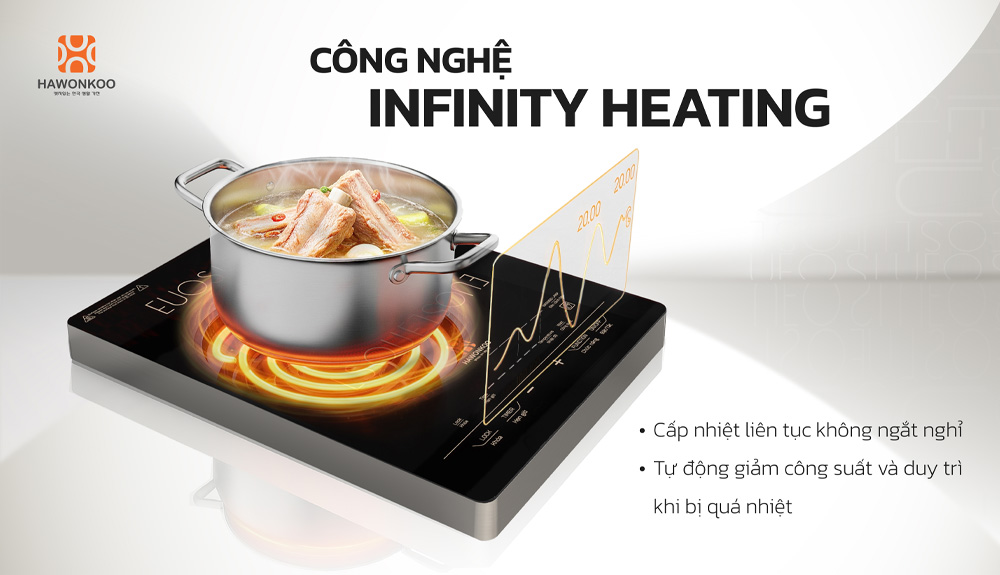 Hawonkoo SEOUL-CEH-110 2000W trang bị công nghệ Infinity Heating