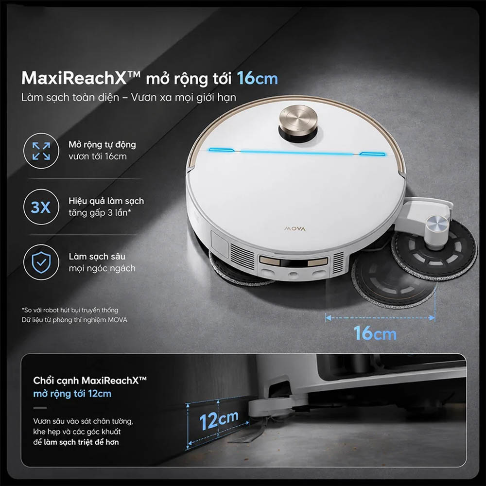 Robot Hút Bụi Lau Nhà Mova V70 Ultra trang bị công nghệ MaxiReachX™
